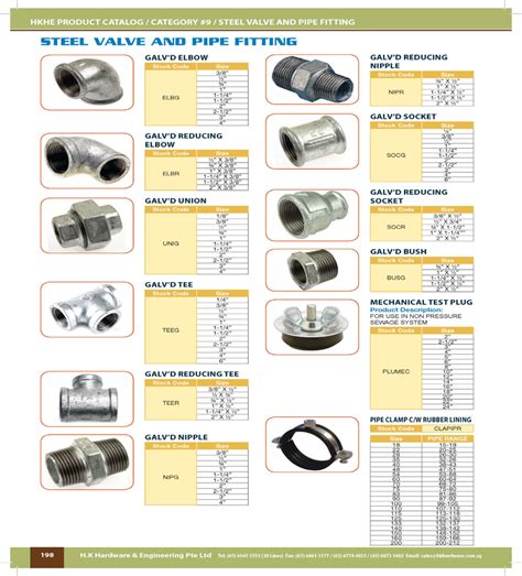 steel pipe fittings catalog